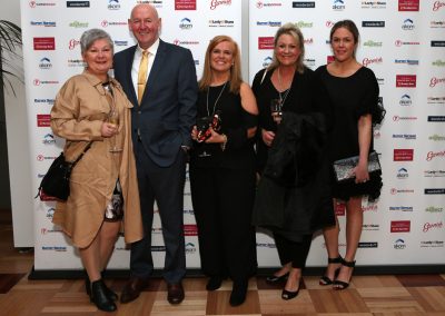 Blue & Gold Ball 2017