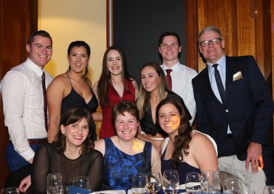 Blue & Gold Ball 2017