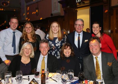 Blue & Gold Ball 2017