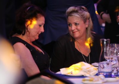 Blue & Gold Ball 2017